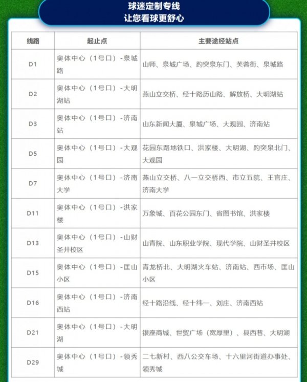 保障泰山vs国安赛事  的球迷出行，济南公交推出11条球迷专线