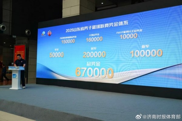 2025山东省男子篮球赛  职业联赛  10月开打 总奖金高达67万元