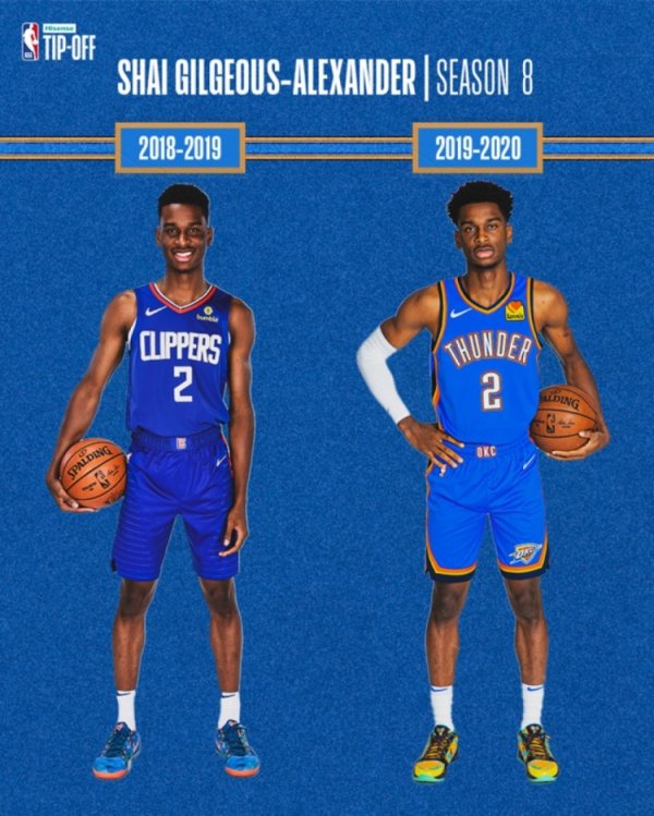 从青涩小伙到F最有价值球员！NBA官方晒亚历山大8个赛季定妆照变化